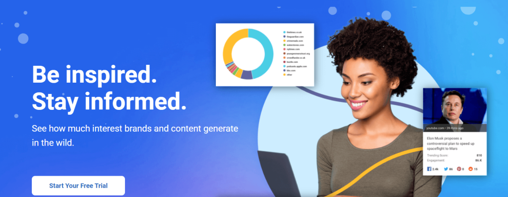 BuzzSumo