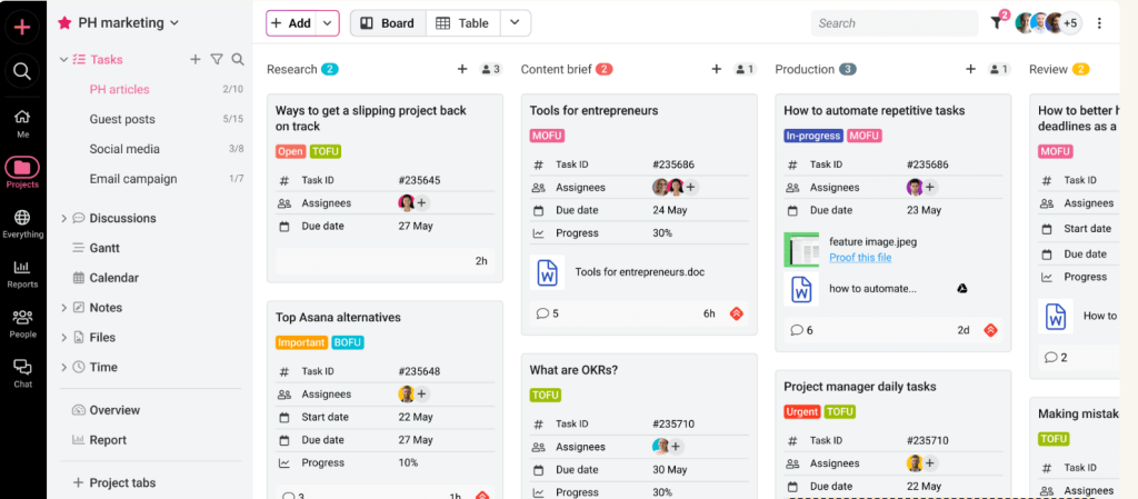 ProofHub