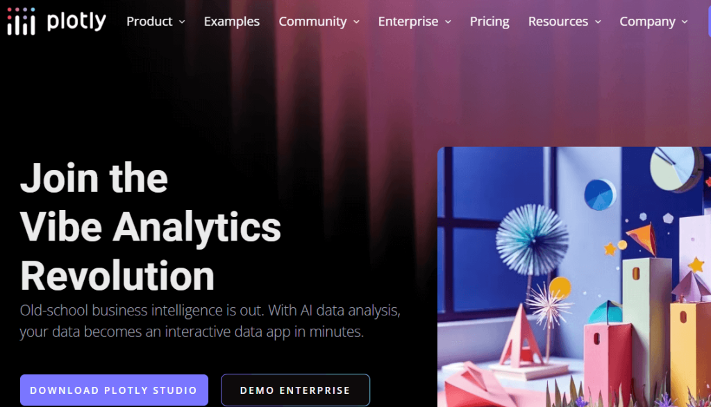 Plotly