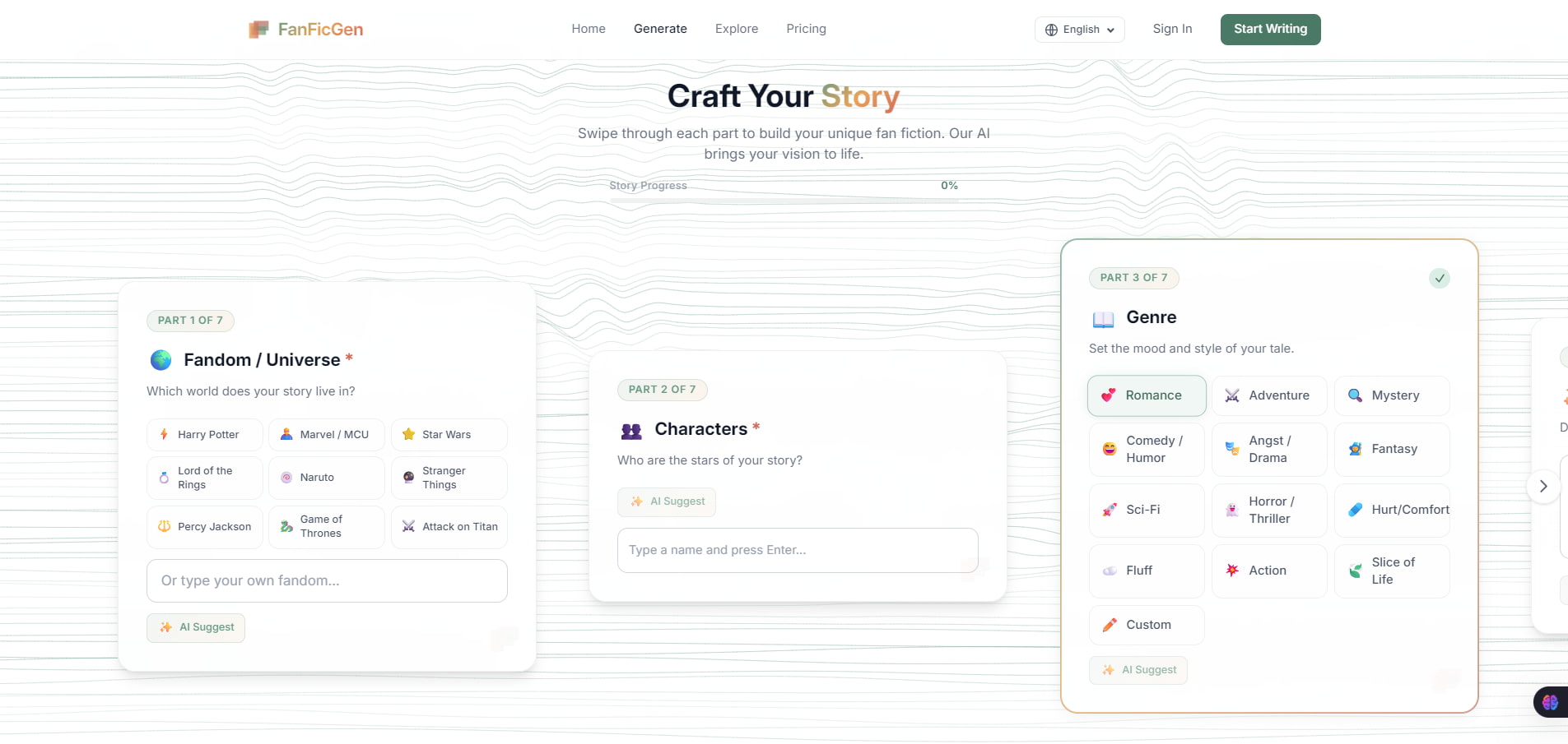 Generate-Fan-Fiction-AI-Fanfic-Generator-FanFicGen