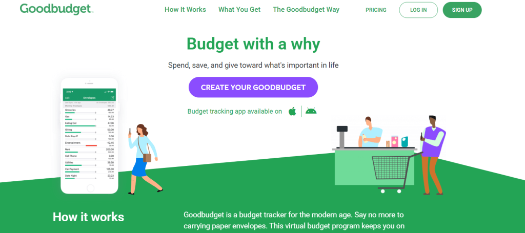 Goodbudget