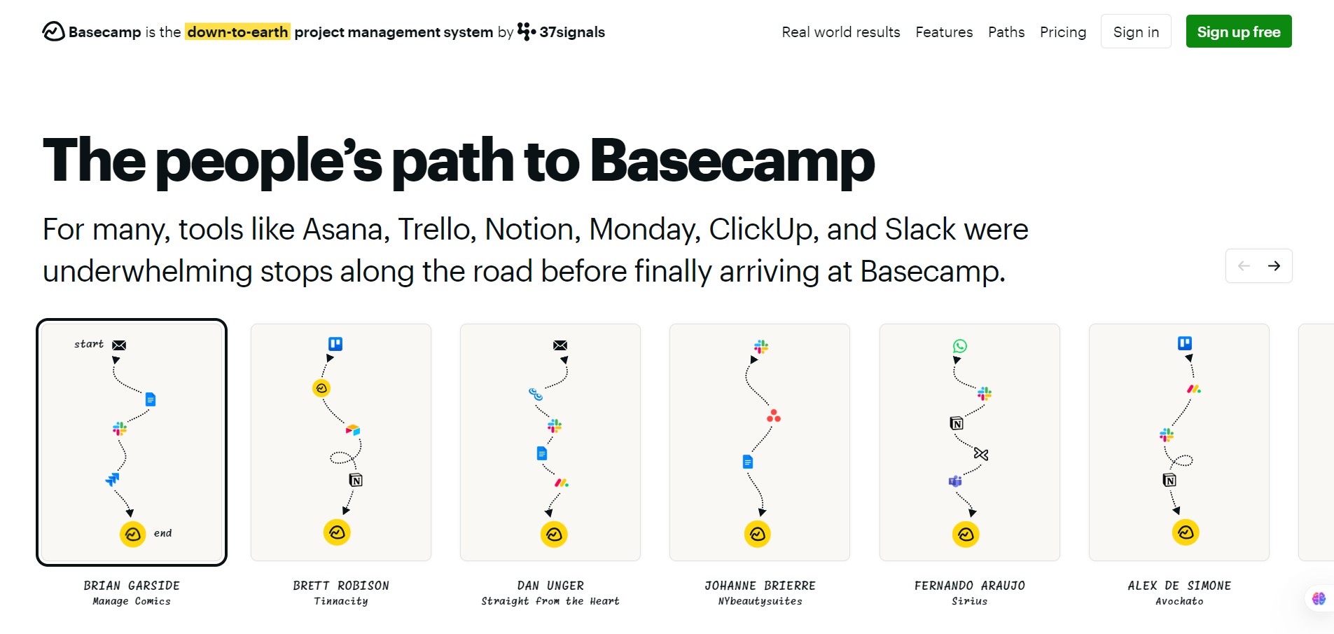 Basecamp-The-people’s-path-to-Basecamp