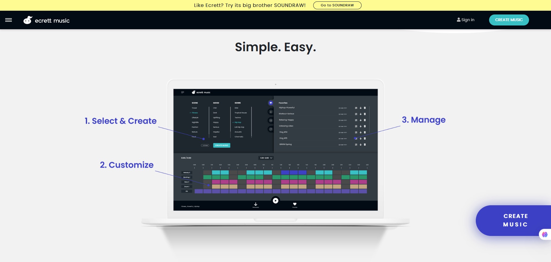 Easy-way-to-create-royalty-free-music-ecrettmusic