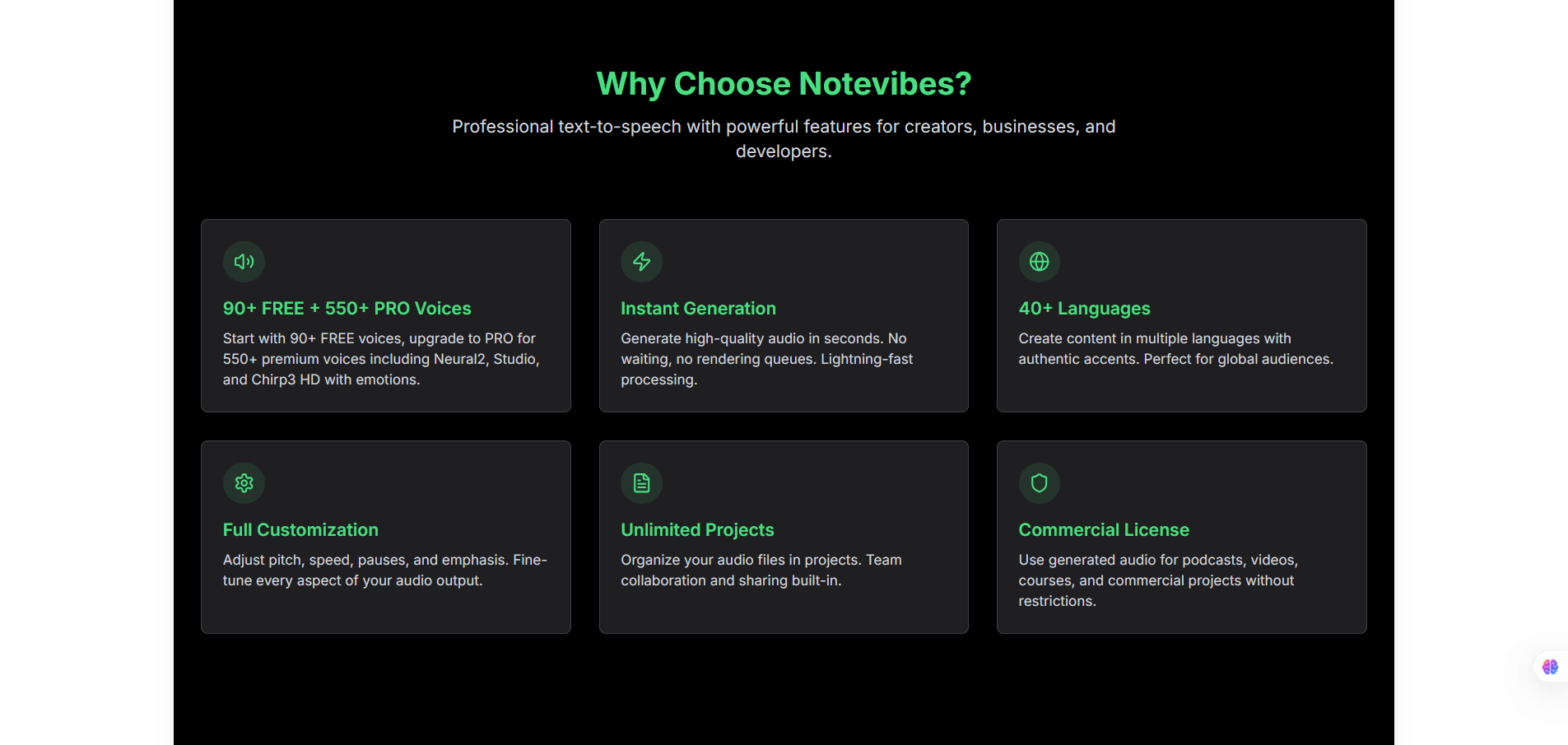 Features of FREE-Text-to-Speech Notevibes