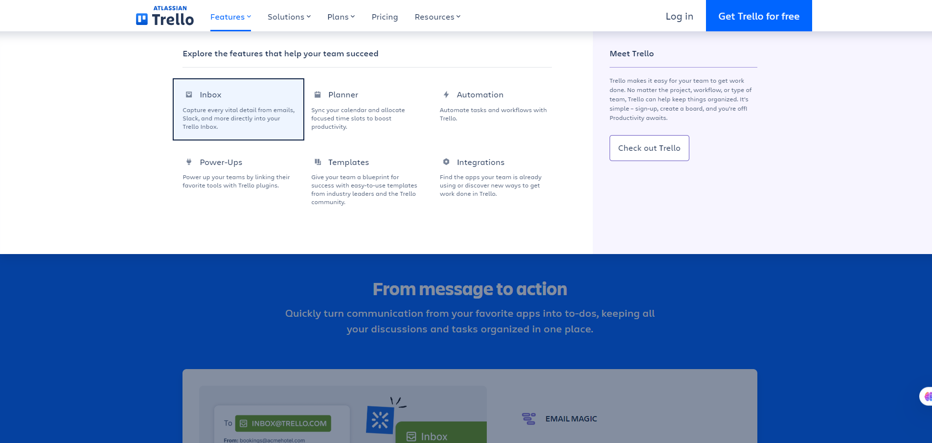 Features of Trello