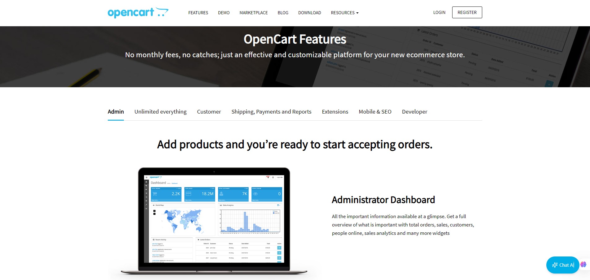 OpenCart-Features