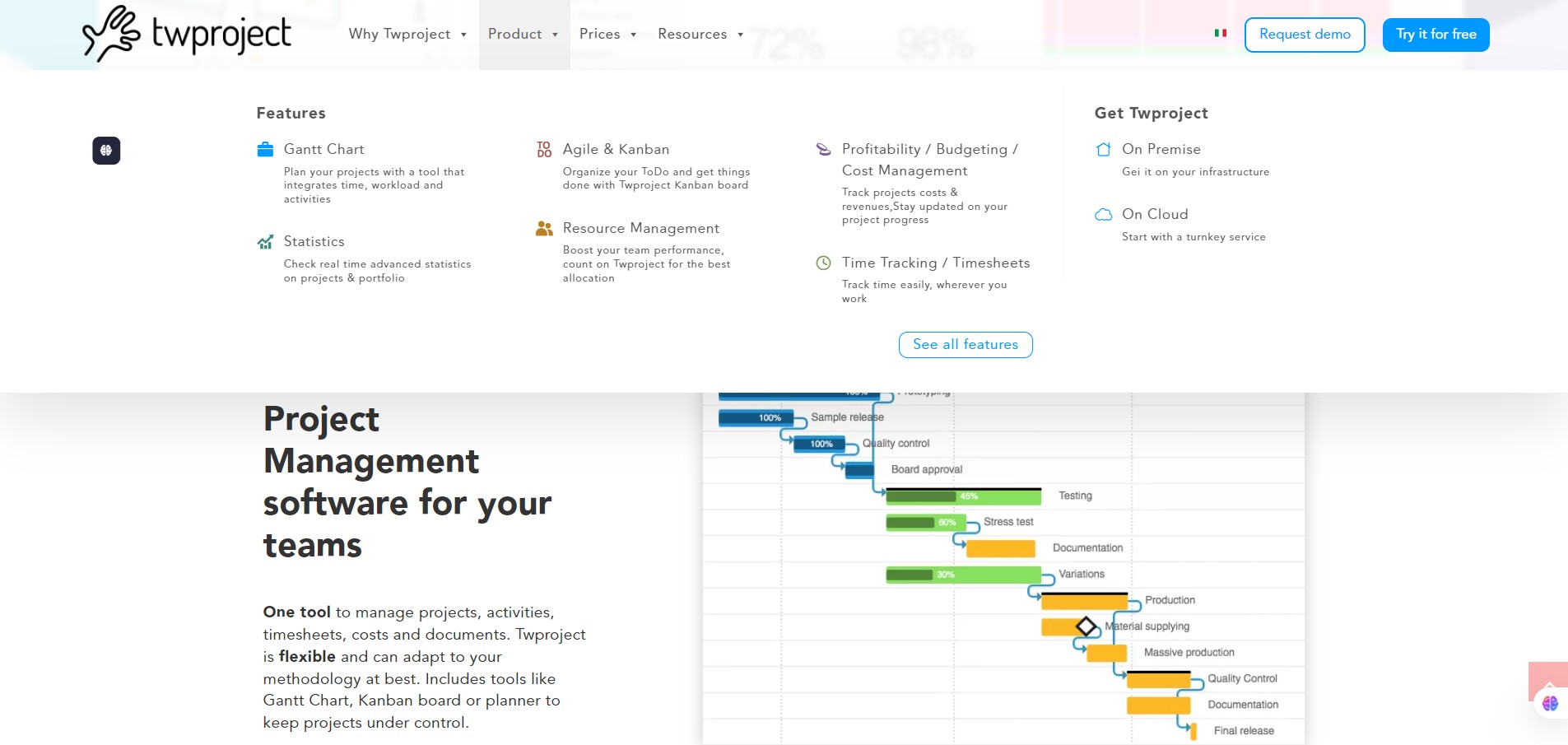 Products of The-project-management-software Twproject