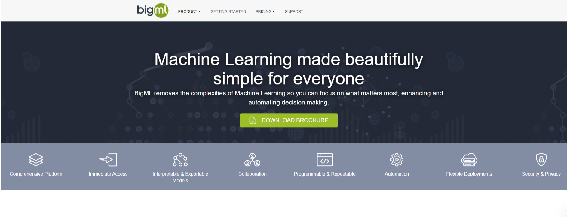 BigML-Features-BigML-com