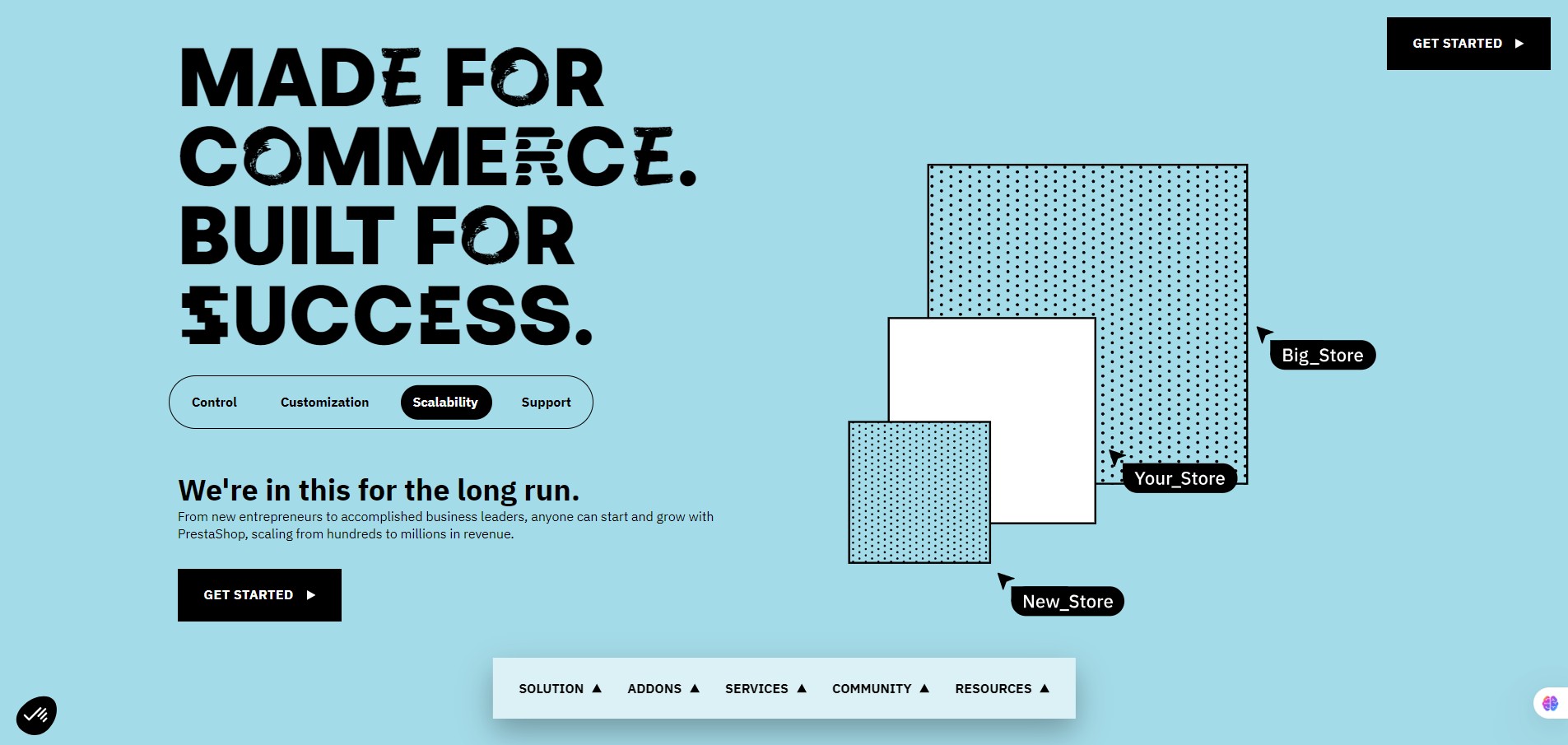 Create-an-online-shop-easily-Ecommerce-PrestaShop success