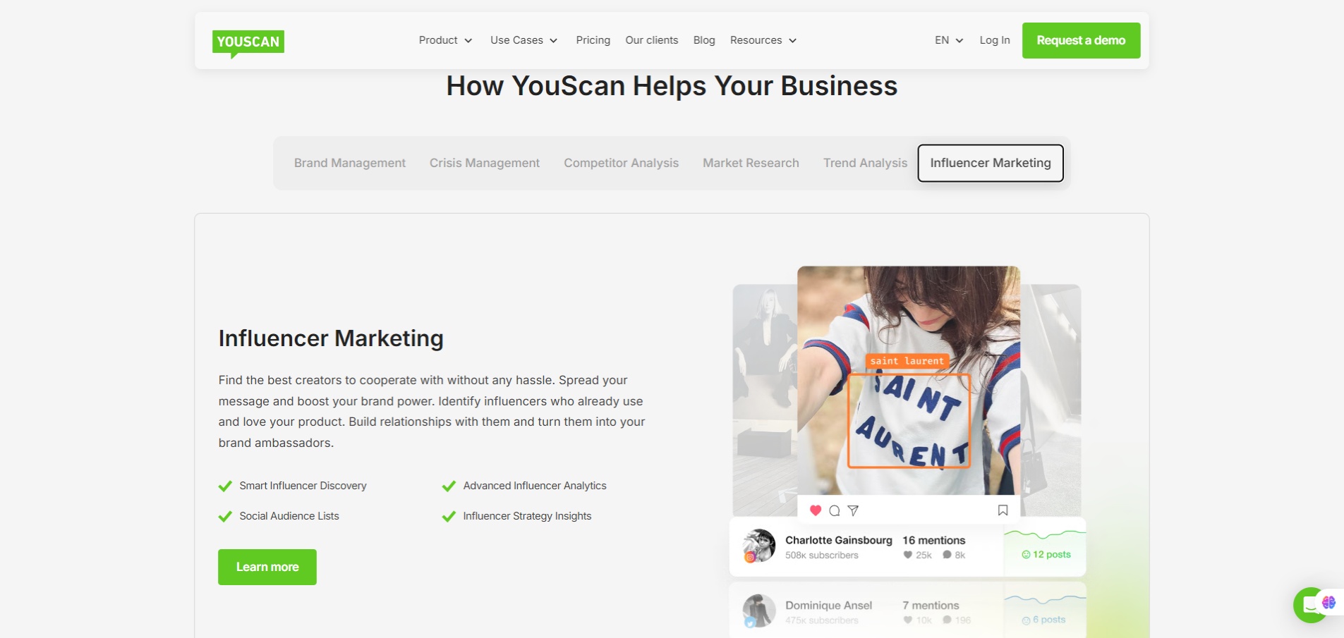How YouScan Helps Your Business