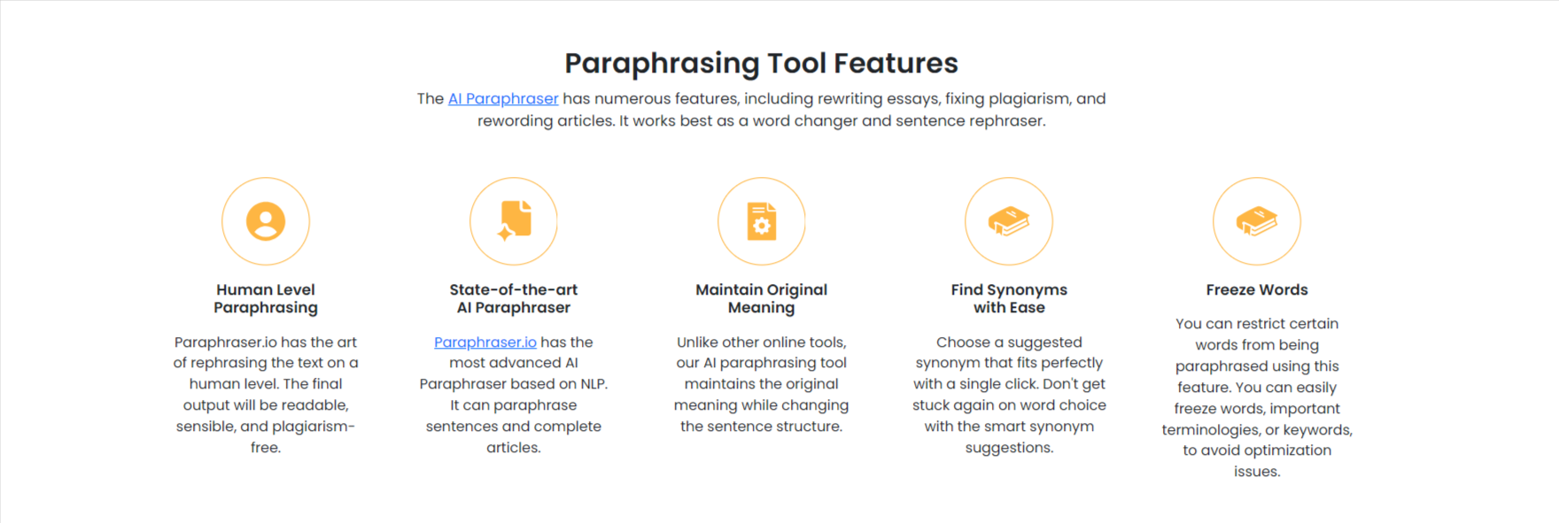 Paraphrasing Tool Features