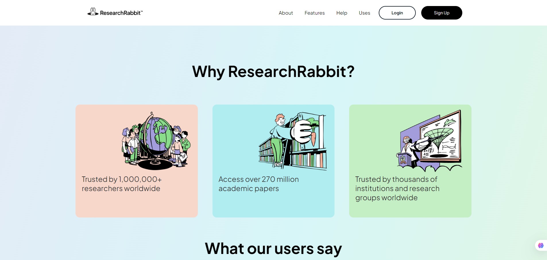 ResearchRabbit-Why ResearchRabbit