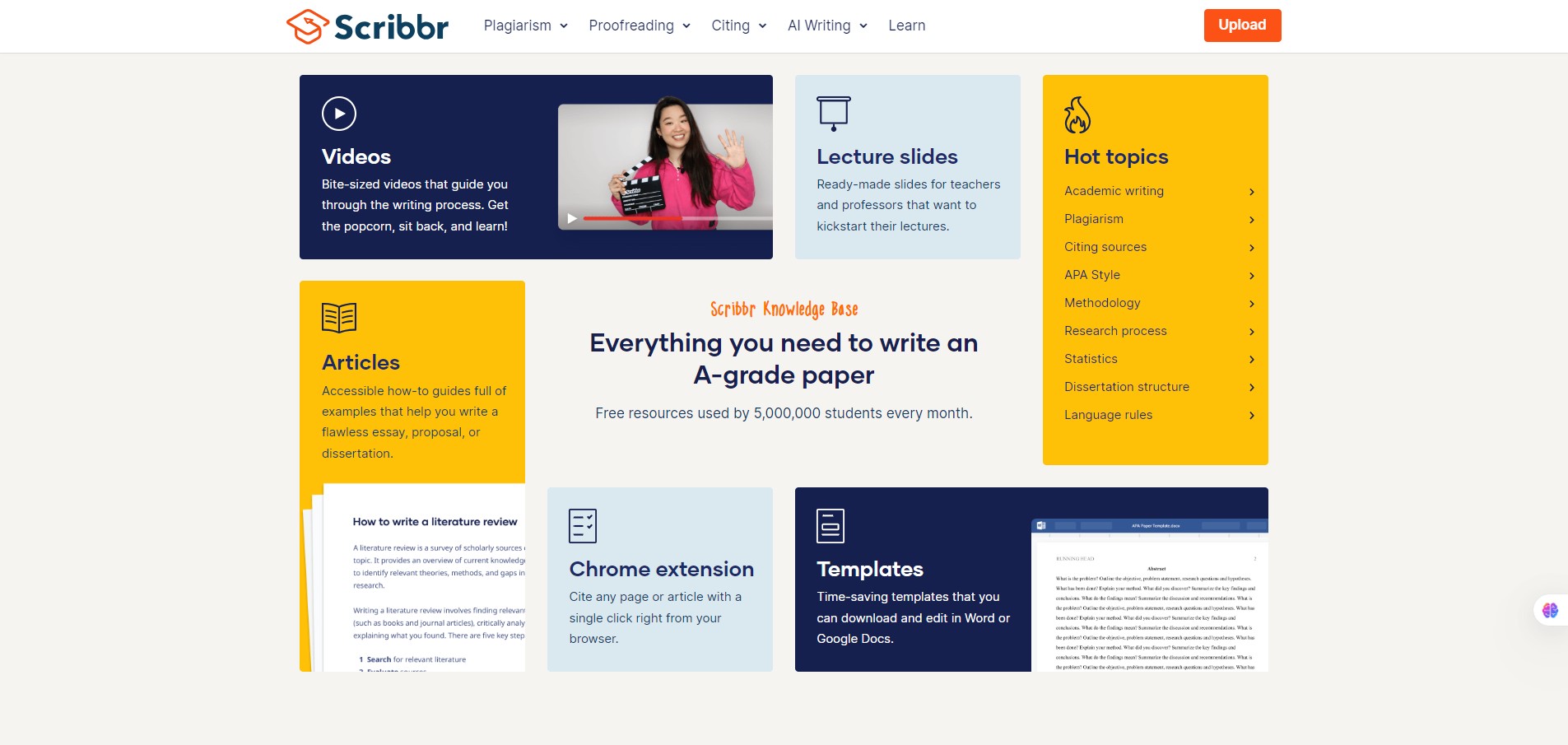 Scribbr-Everything you need to write an A-grade paper