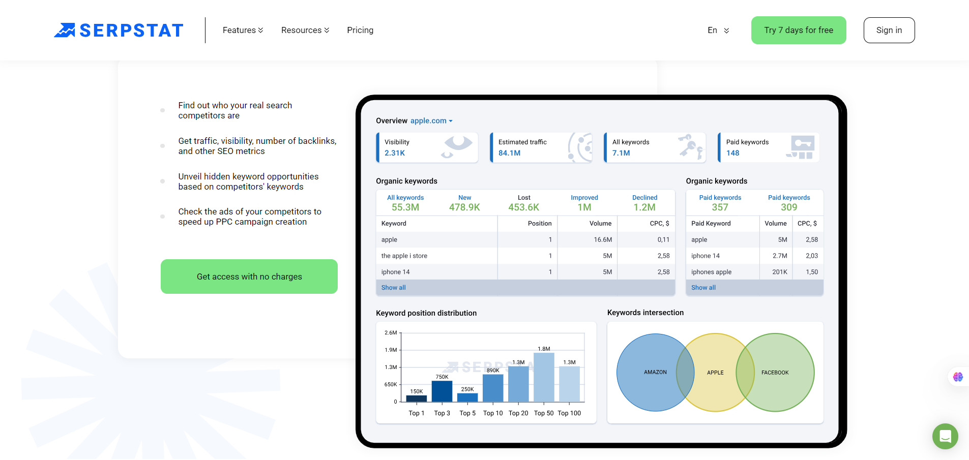 Serpstat-–-Marketing-Tool-for-SEO-and-Content-Tasks