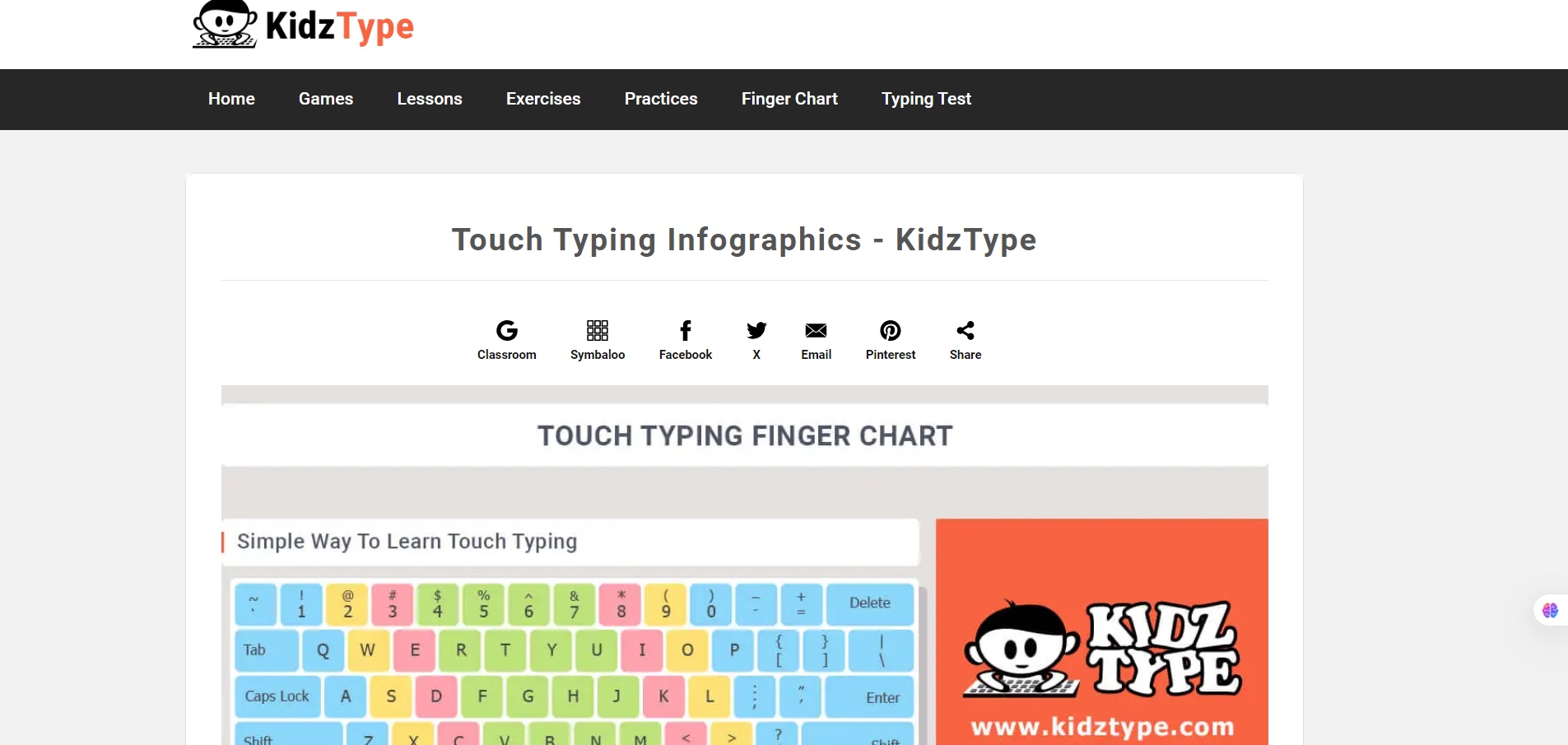 Touch-typing-infographics-KidzType-KidzType
