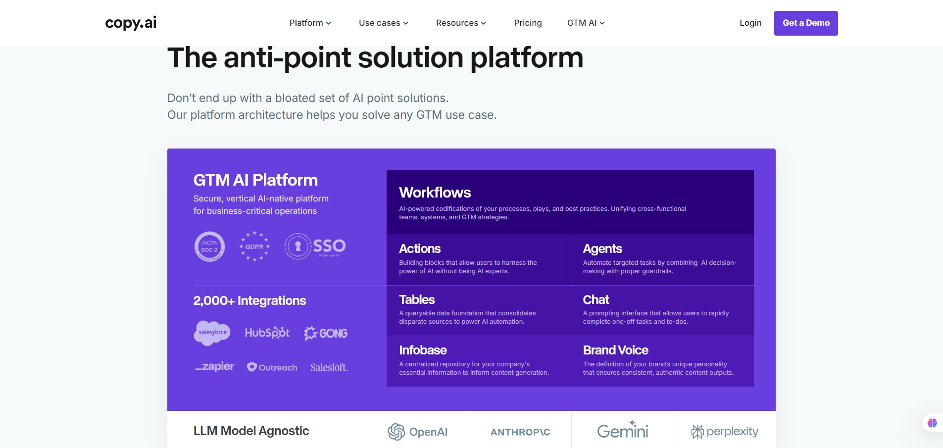 copi-ai-The anti-point solution platform