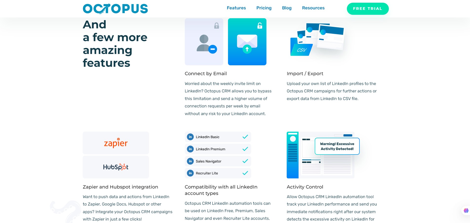 features of Octopus-CRM-Most-Trusted-LinkedIn-Automation-Tool