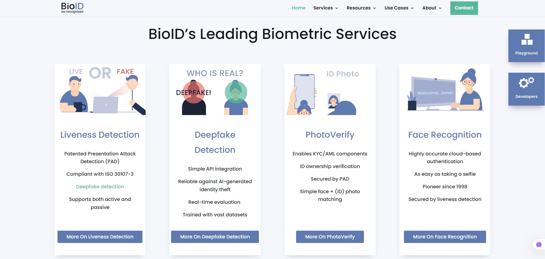 BioID’s Leading Biometric Services