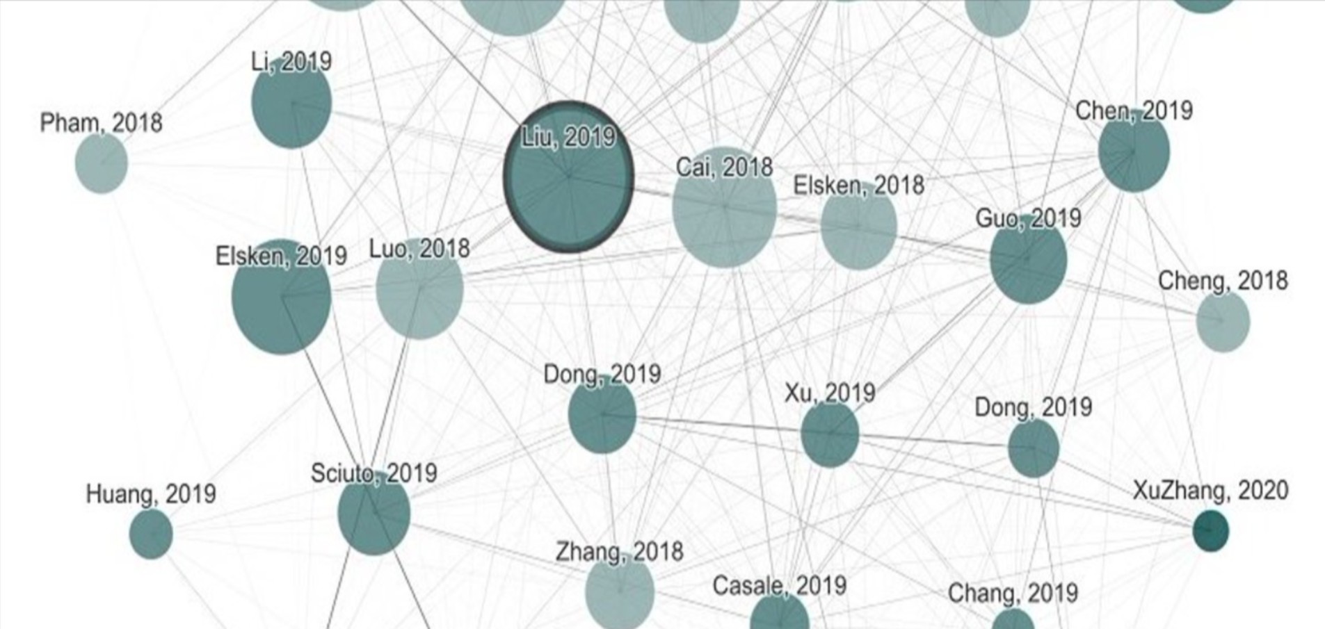 Connected-Papers-ConnectedPapers-X