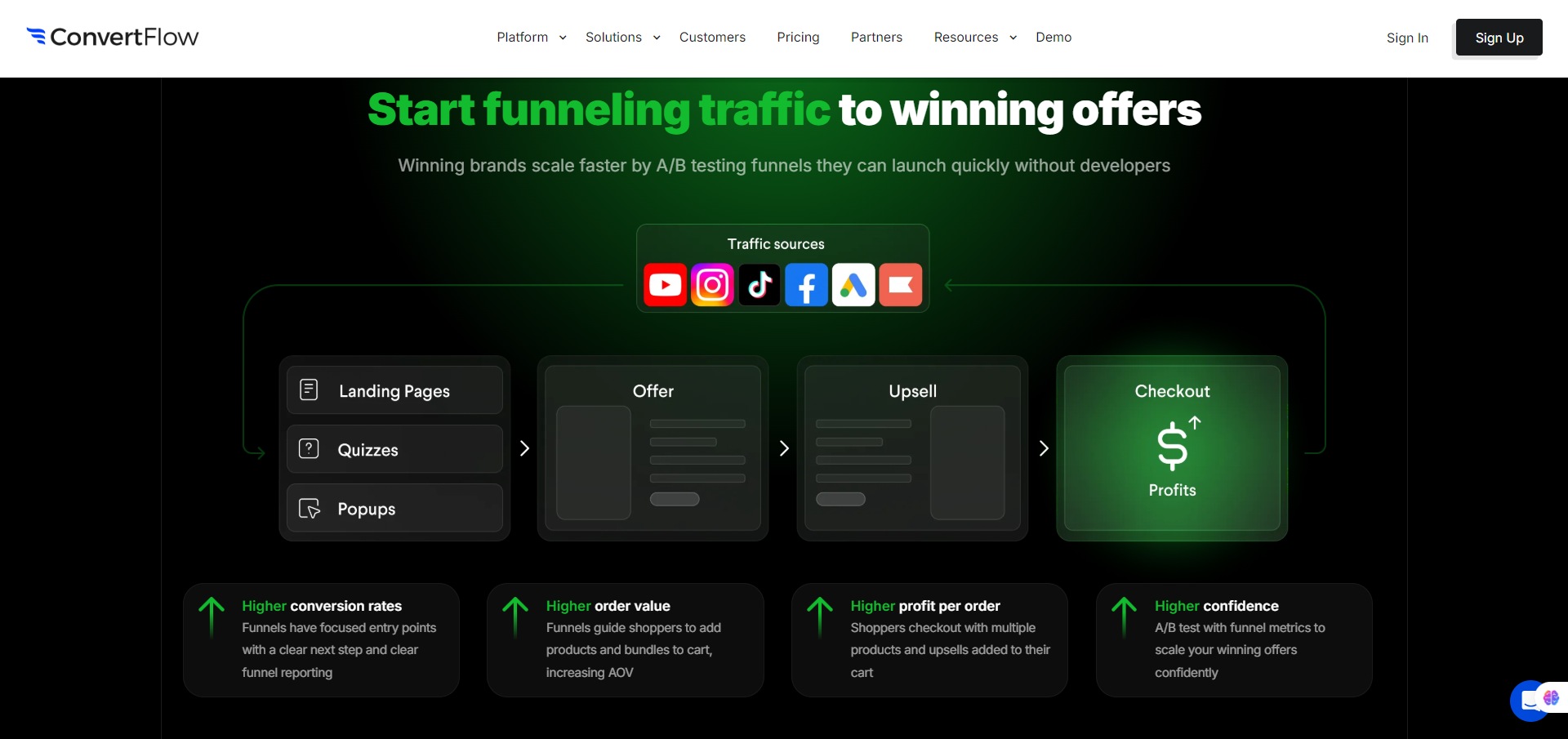 ConvertFlow-Start funneling traffic