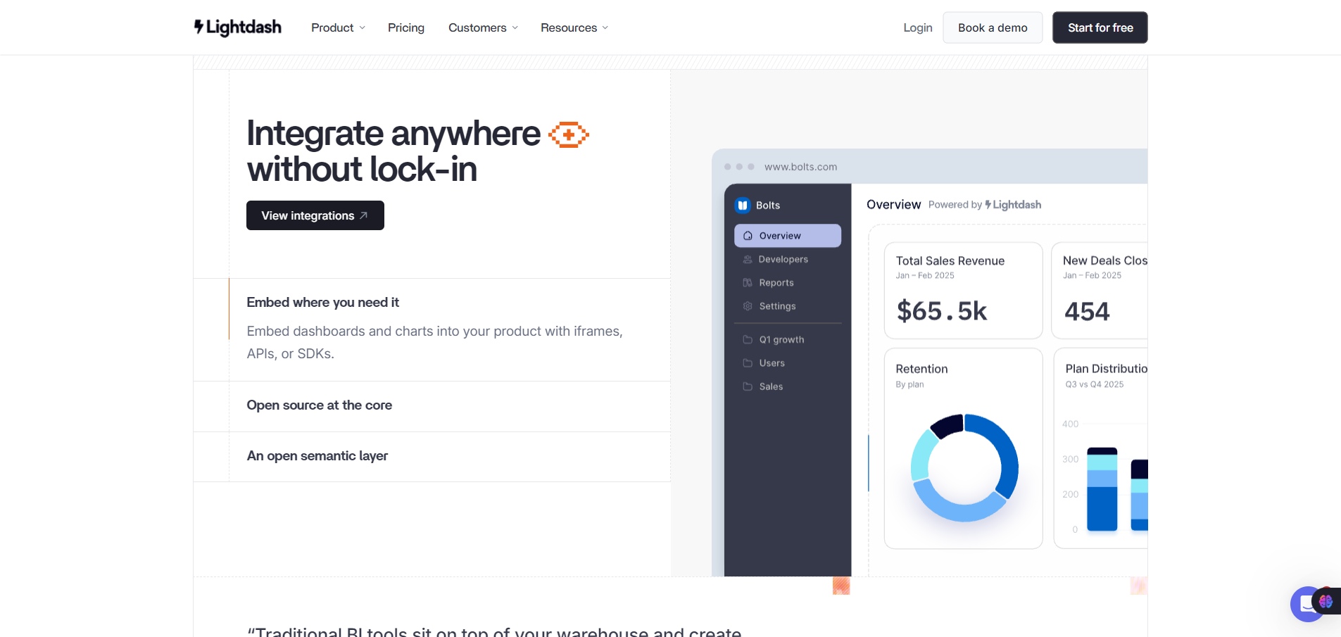 Lightdash-integrate anywhere without lock in