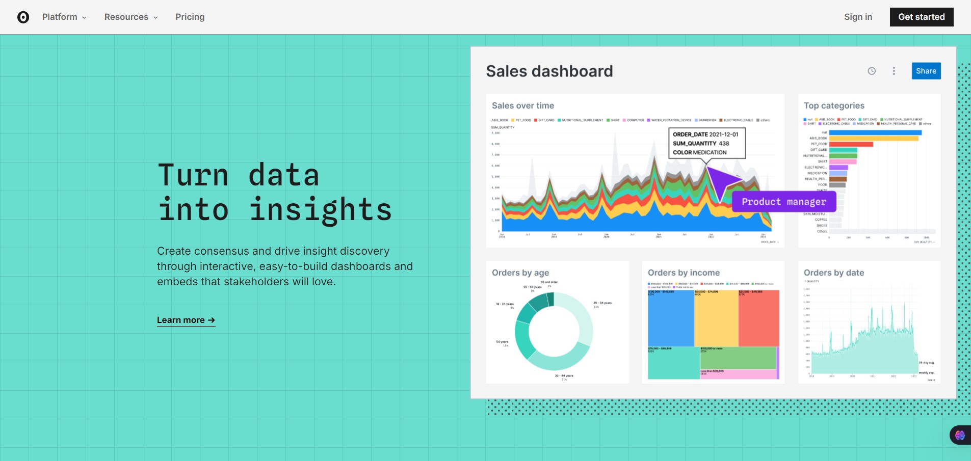 Observable-Turn data into insights