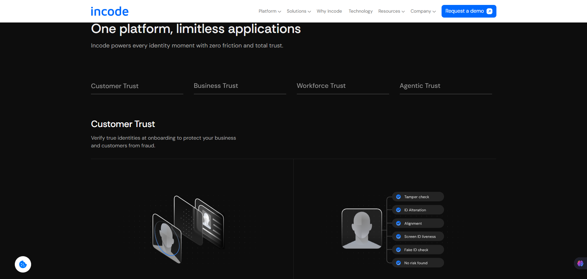 One platform, limitless applications-Incode