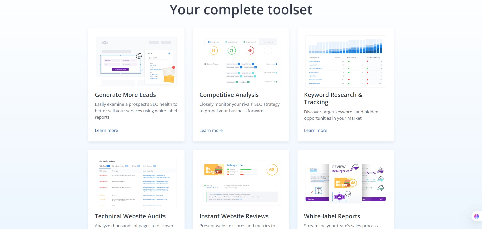 Your complete toolset-WooRank