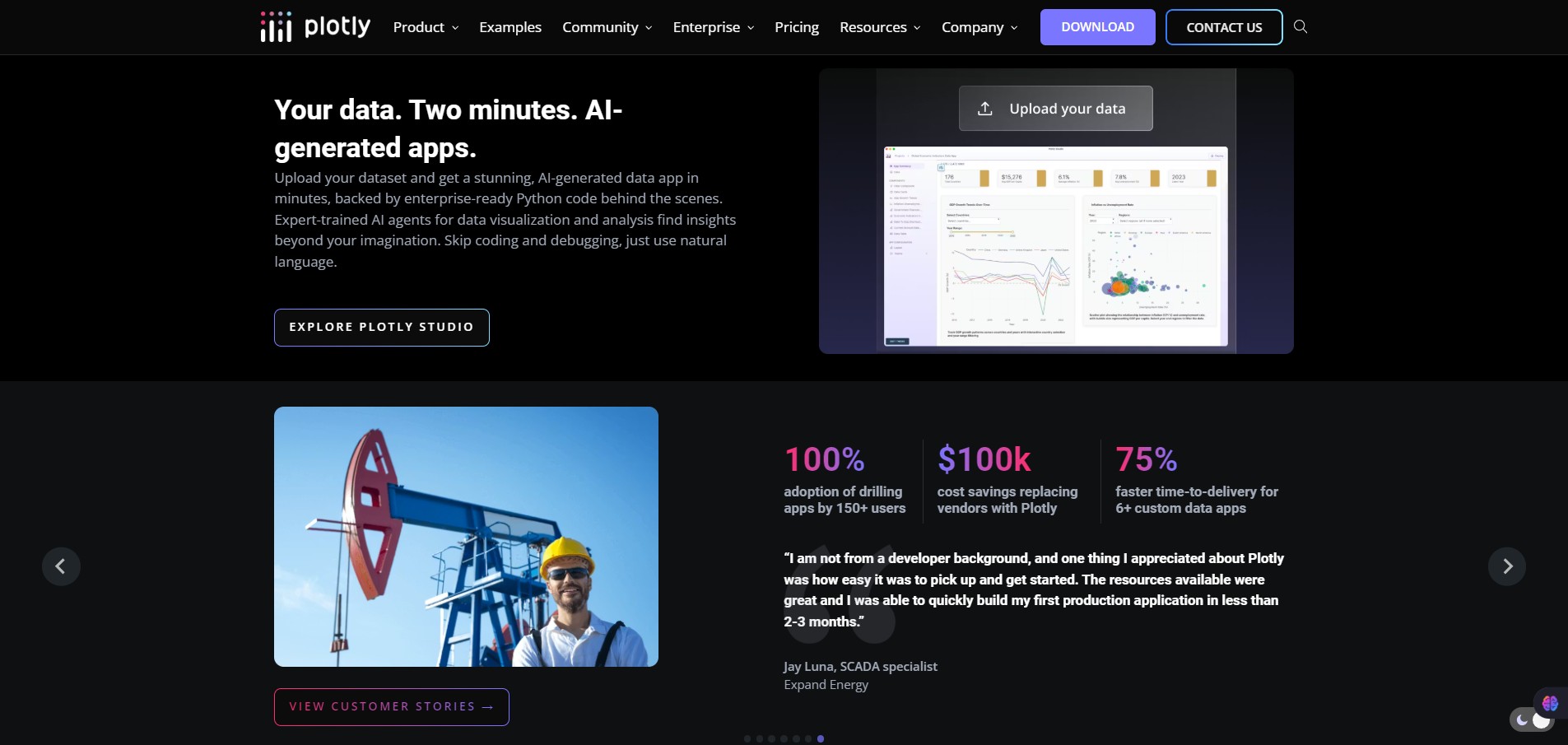 Your data. Two minutes. AI-generated apps.-Plotly