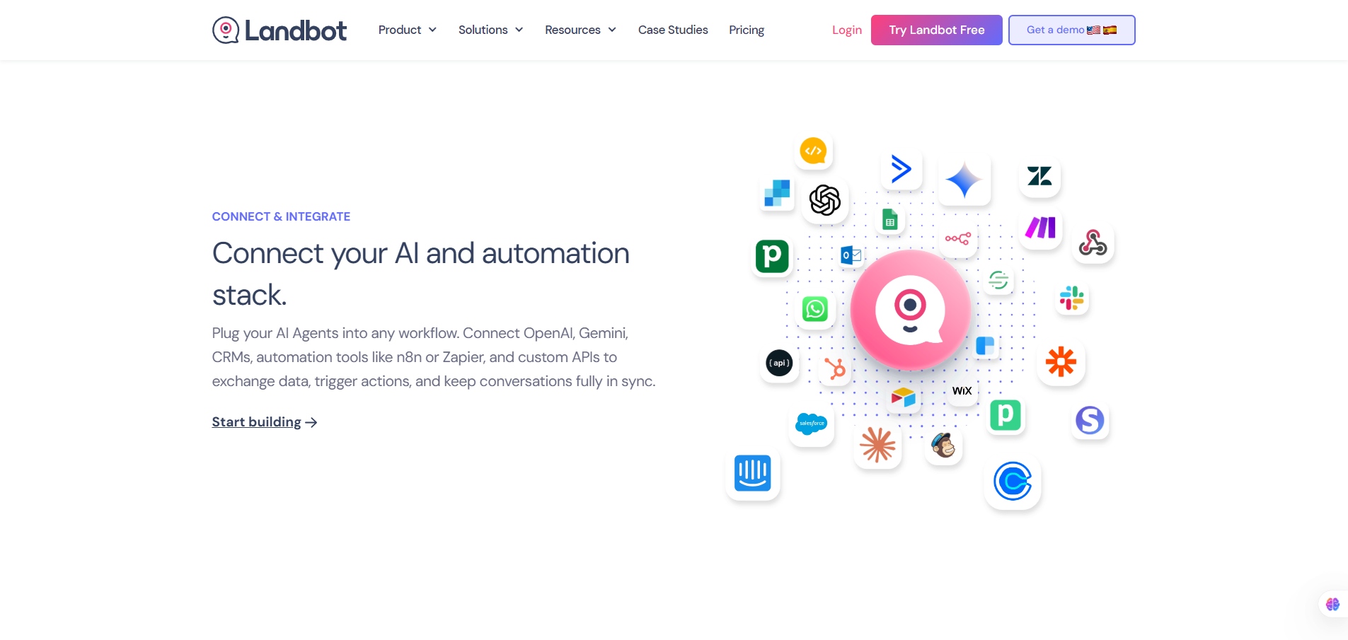 connect your ai -Landbot