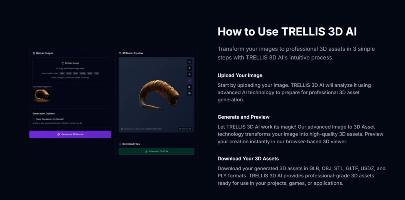 How to Use TRELLIS 3D AI