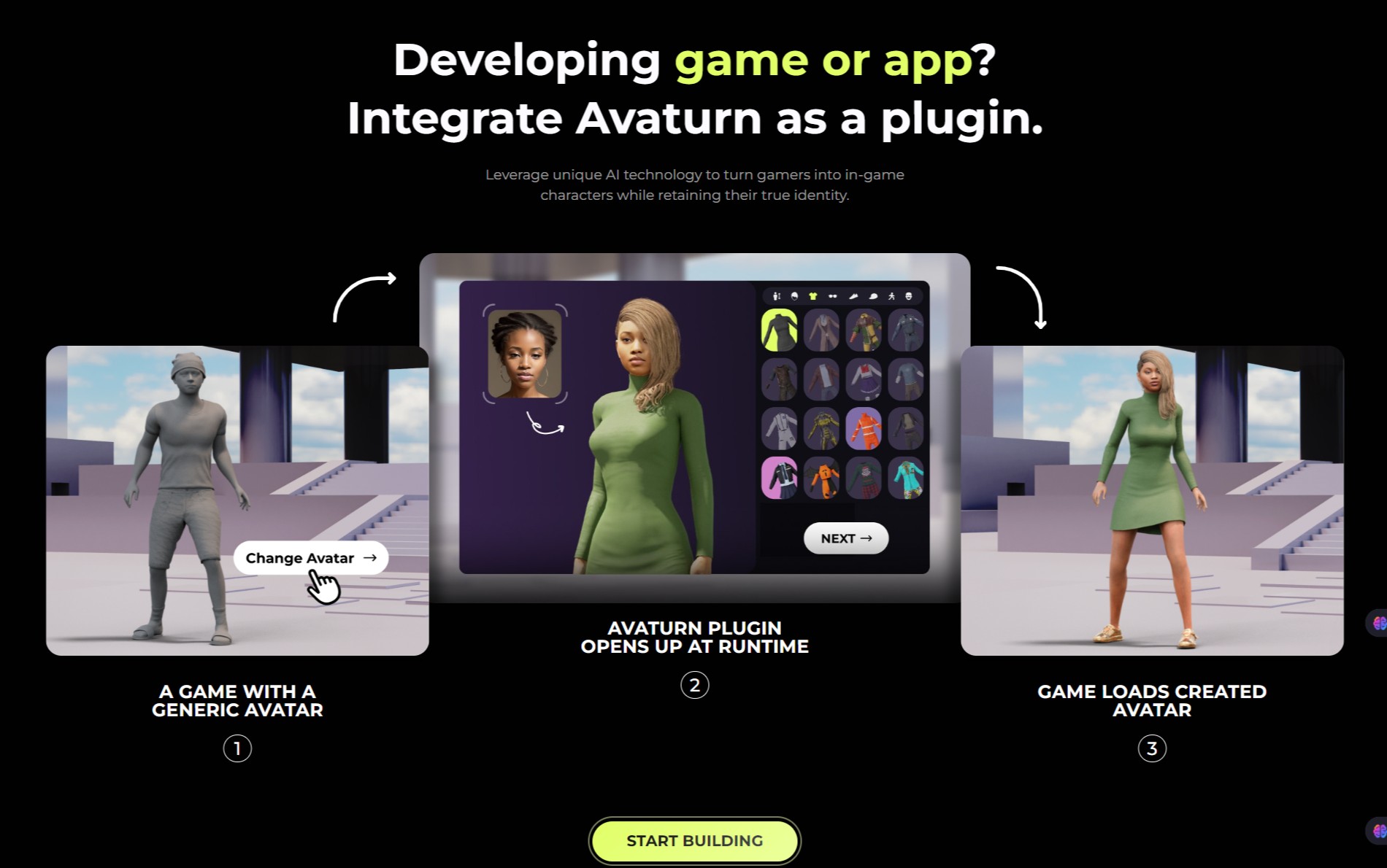 Integrate Avaturn as a plugin- feature image