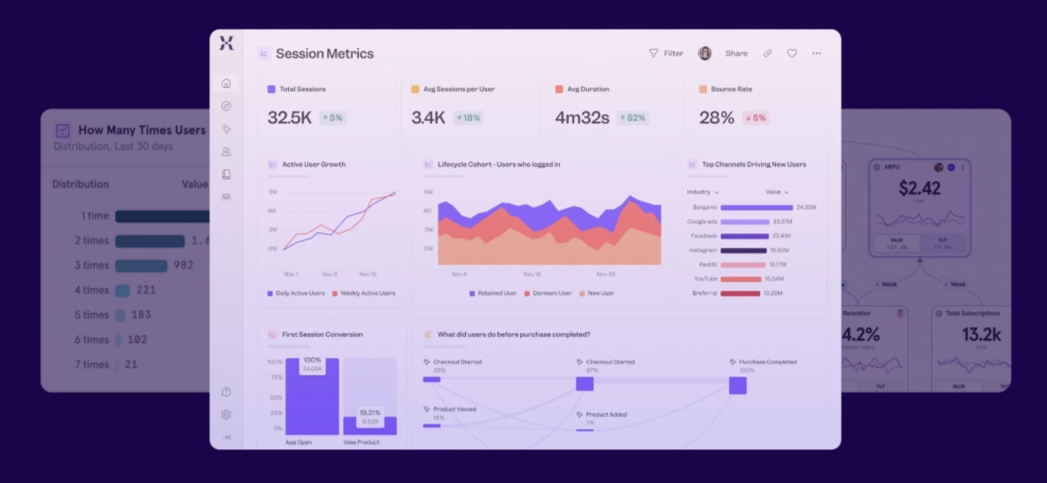 Mixpanel-Product-Analytics-for-Mobile-Web-More