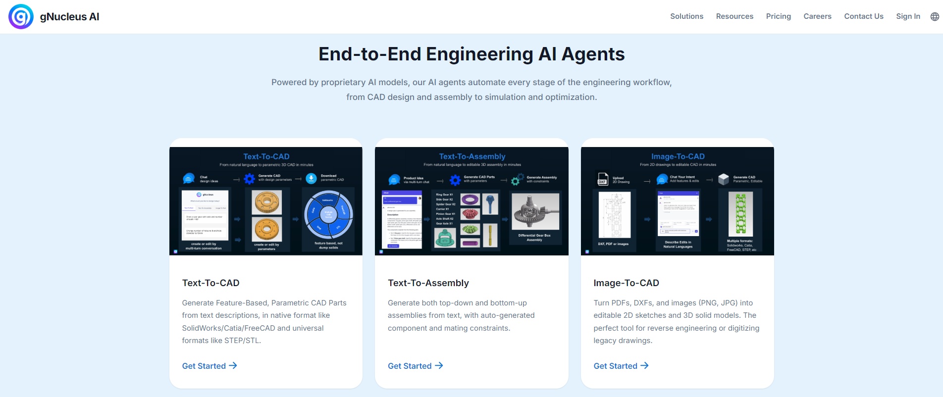gNucleus -End-to-End Engineering AI Agents-feature image