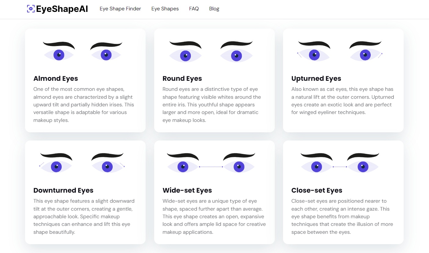 Different Eye Shapes-EyeShapeAI feature image