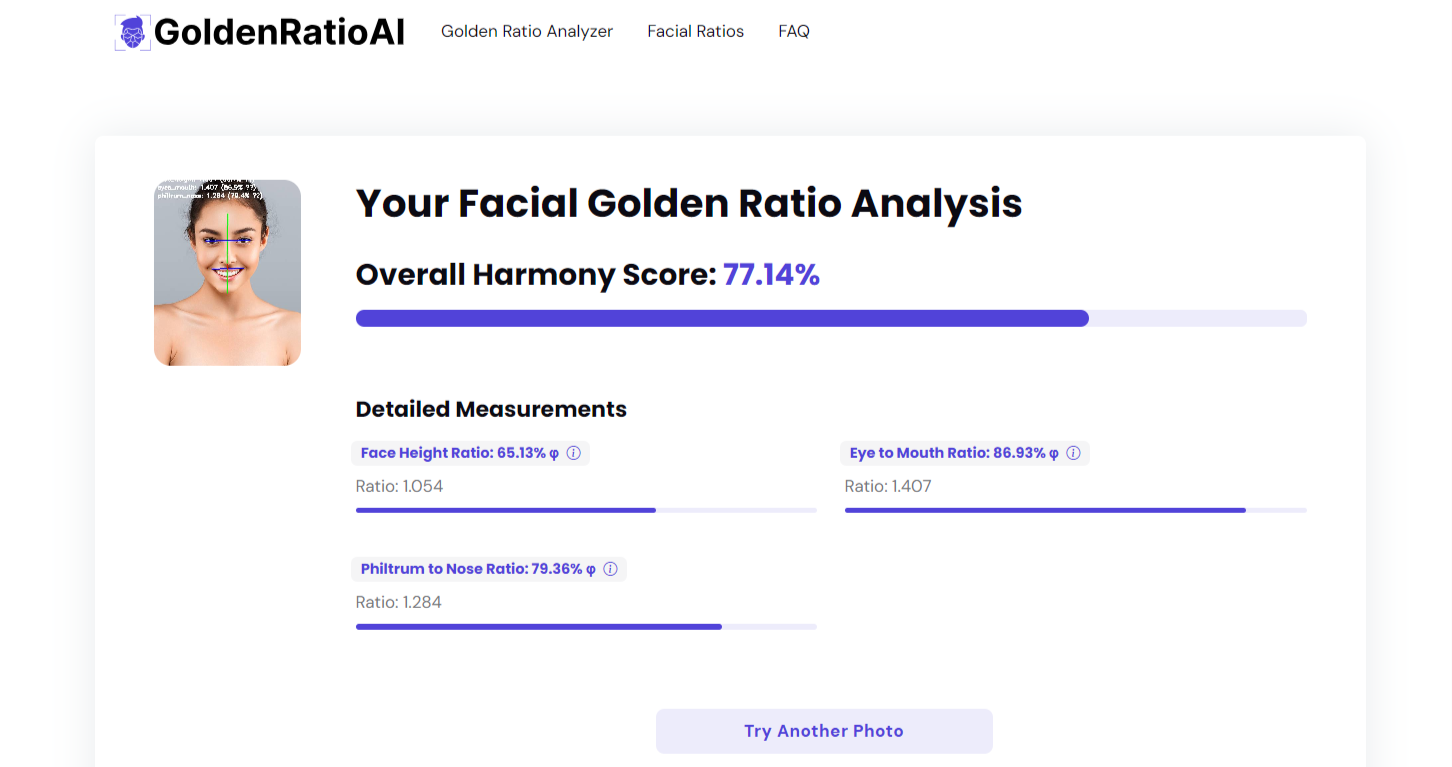 Your-Facial-Golden-Ratio-Results-Golden-Ratio-Face feature image
