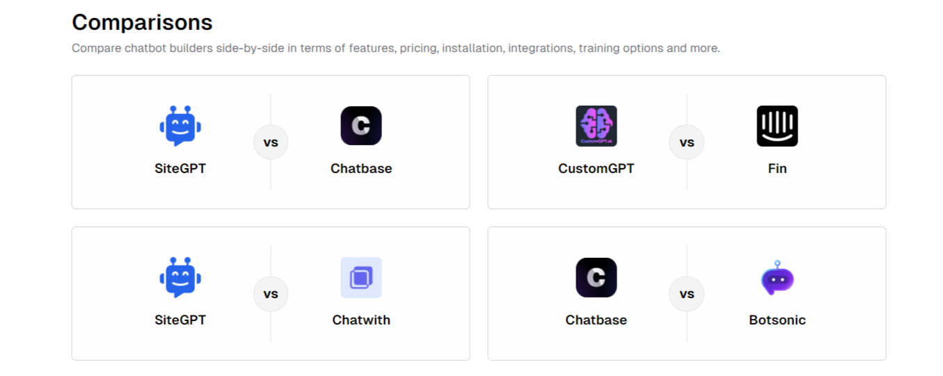 Chatbot-Arena-Find-the-Best-Chatbot-Builder (1)