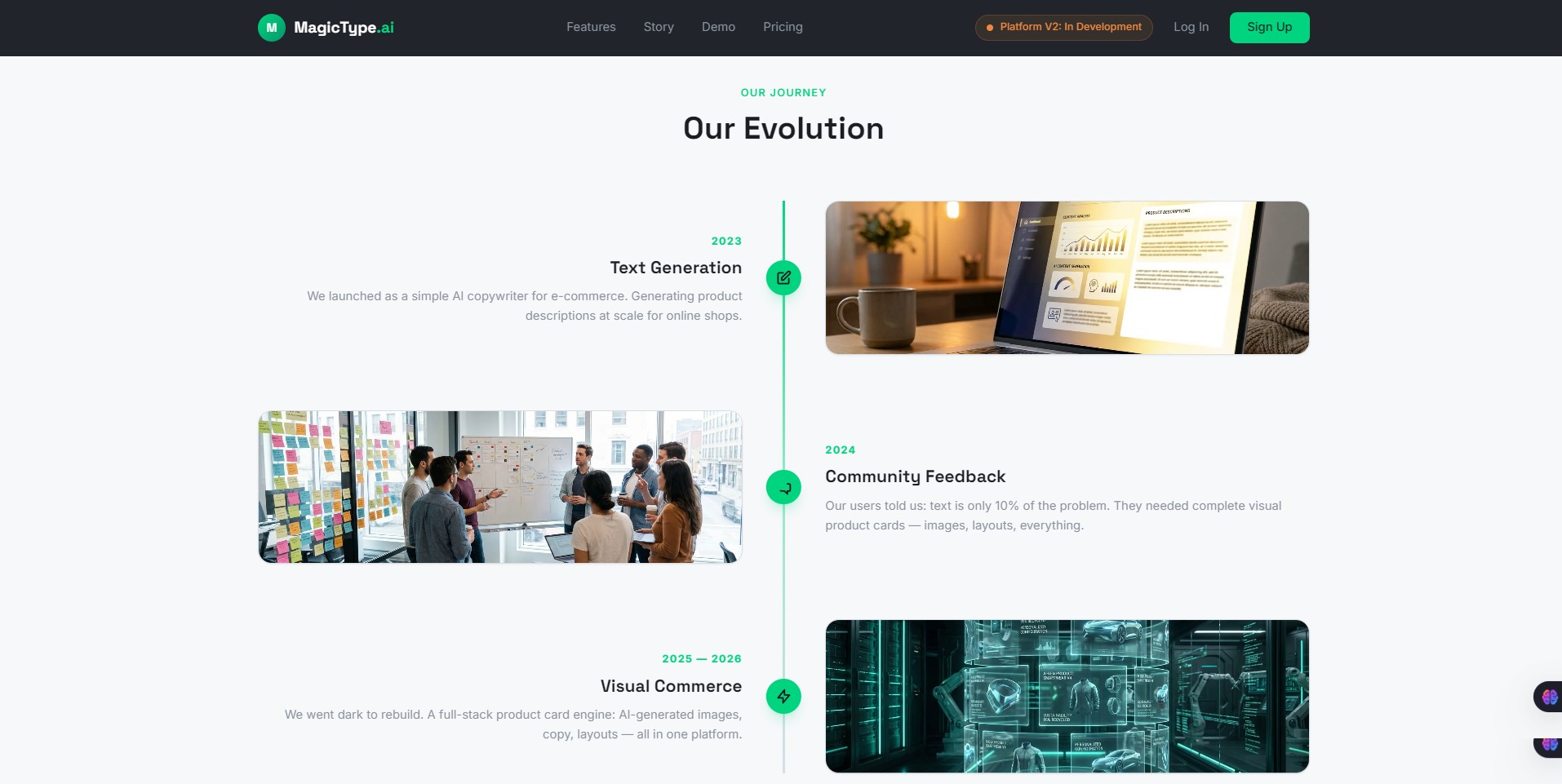 MagicType-ai-The Visual Commerce Revolution