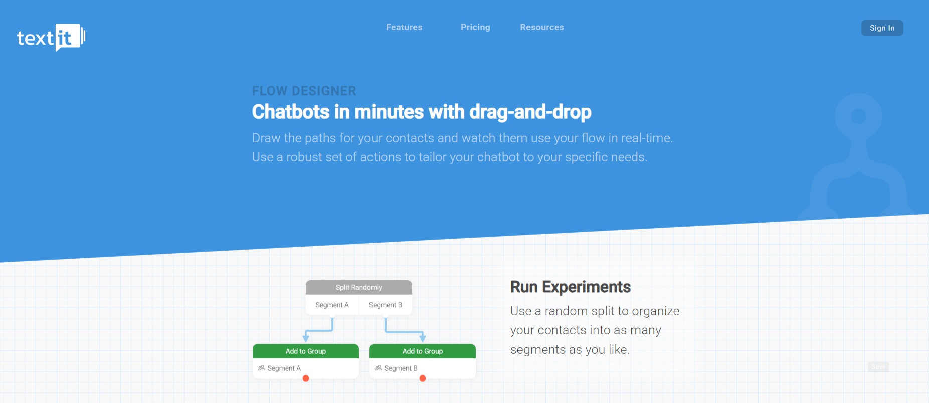 TextIt-The-Leading-Bot-Platform solution